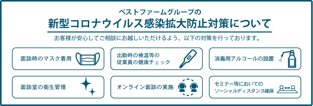 コロナウィルス対策について