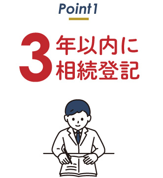 3年以内に相続登記