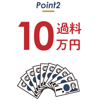 過料10万円